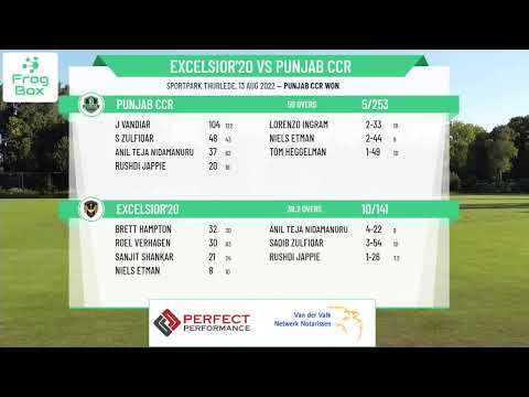 Topklasse Play Off - Round 14 - Excelsior'20 v Punjab