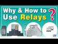 Why we use Relay in PLC Applications | Relay Wiring Diagram | Types of Relay-SPST, SPDT, DPST, DPDT