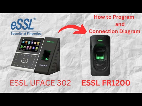 ESSL FINGERPRINT EXIT READER-FR1200