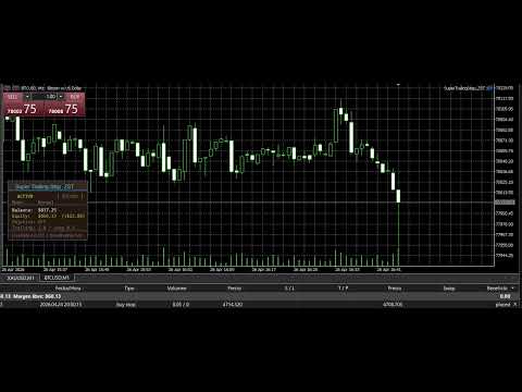 Video Super Trailing Stop ZST MT4