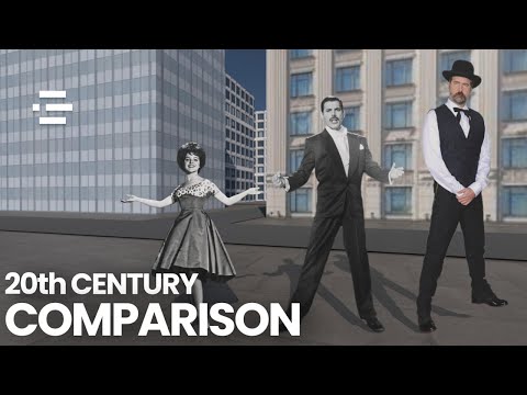 20th Century's Singers Height Comparison 3D