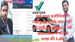 preview picture of video 'Mr Aman Verma ki I-20 car achieve from vestige 11 month ke ander'