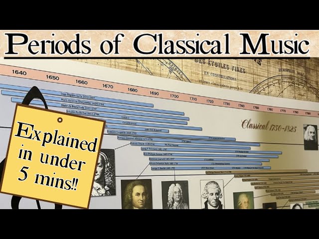 Vídeo relacionado con Five Minutes to Music History: Fun and Easy-To-Teach Lessons for Four Musical Eras