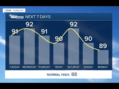 First Alert Weather Forecast for Morning of Tuesday, June 14, 2022