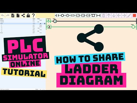 How to save and share ladder logic diagram | PLC Simulator Online tutorial