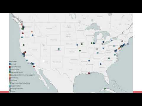 Video presentation: Black Panther, Black Power Presentation