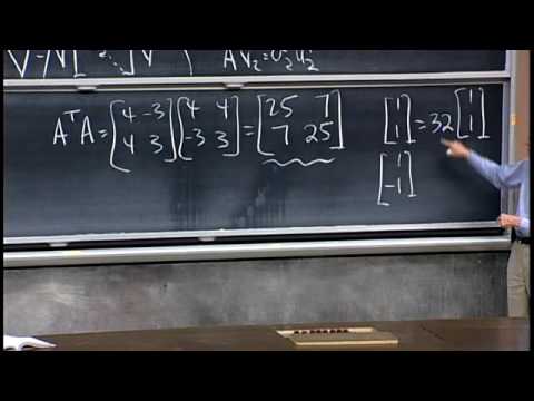 Lec 29｜MIT 18.06 線形代数 2005年春学期 (Lec 29 | MIT 18.06 Linear Algebra, Spring 2005)