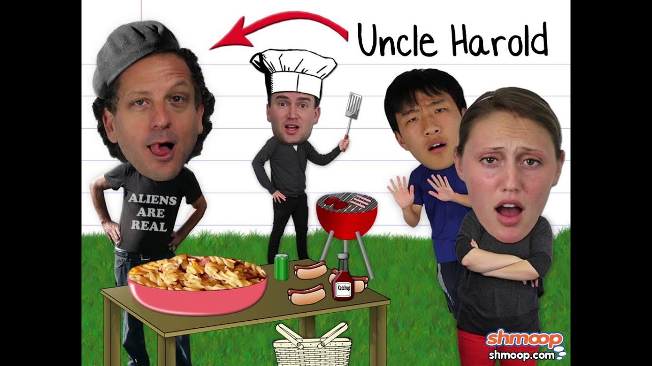 Thesis Sentence vs. Topic Sentence by Shmoop