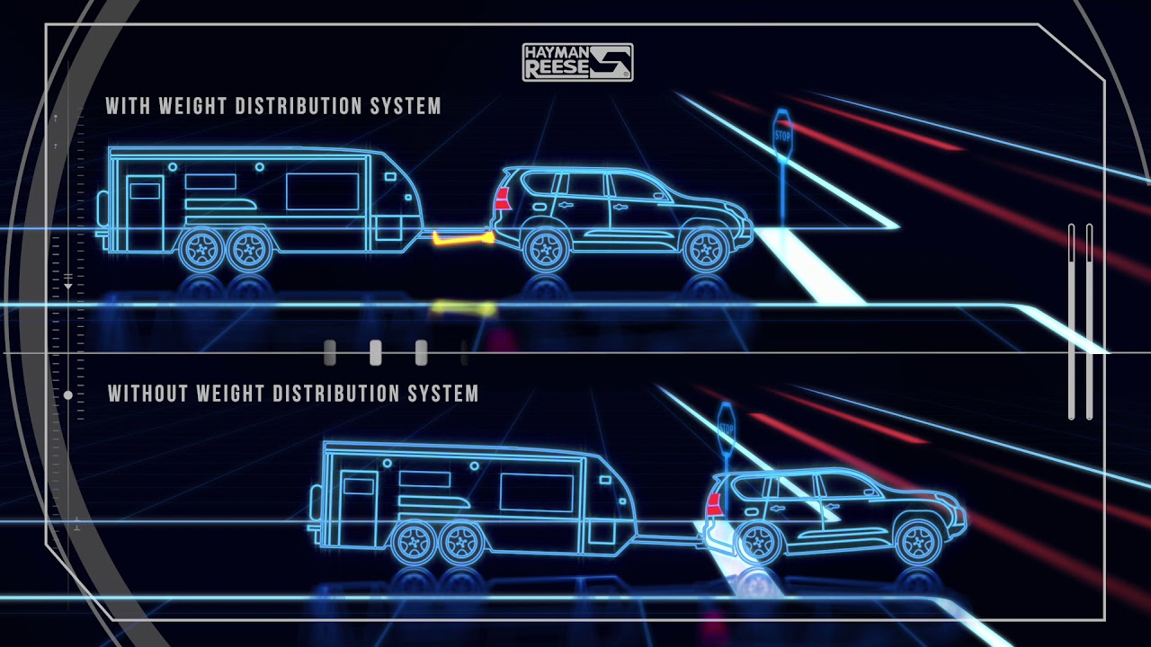 Hayman Reese Weight Distribution Explained