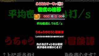 さよならワーリャ(裏)の平均密度の推移 #Shorts #Short #密度調べ #太鼓の達人