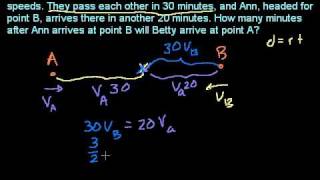 Two Passing Bicycles Word Problem
