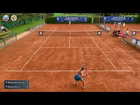 Laura Masarykova - Ella Balazova (R3)