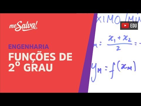 Me Salva! PRC09 - Funções de segundo grau