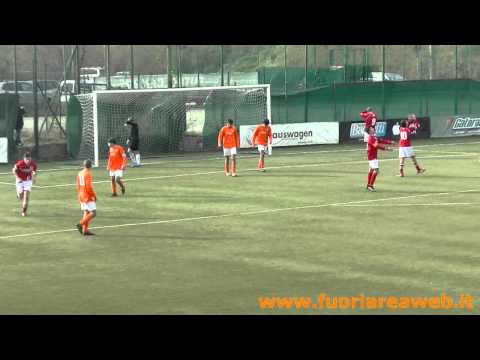 ALLIEVI ELITE: Futbolclub-Atletico 2000 1-0