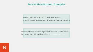 How To Fix U0100 Code – Lost Communication with ECM/PCM Diagnosis & Solutions