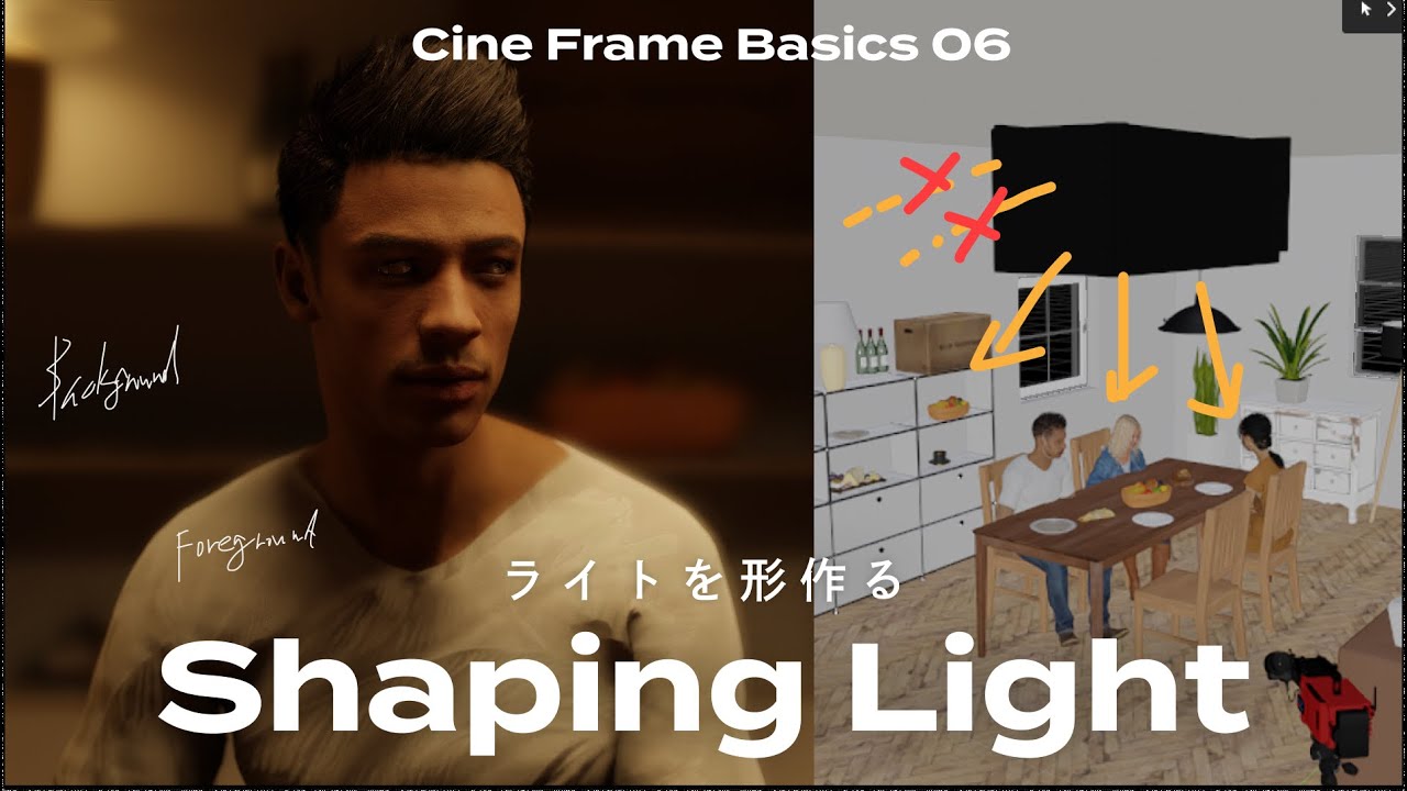 映像の品質をあげるライティングの考え方「Shaping Light」