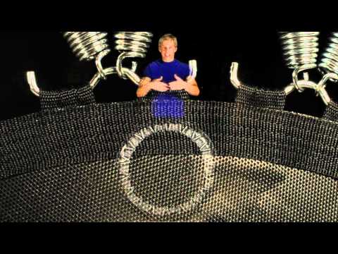 Why Choose Cellercise® - Cellercise®