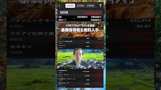 #日本経済,#マーケット,#相場,#株ニュース,#金融,#チャート,#テクニカル分析,#ファンダメンタル分析,#出来高,#株式投資初心者