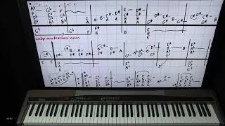 Piano Lesson Never In Your Sun by Stevie Wonder