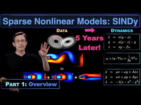 Sparse Identification of Nonlinear Dynamics (SINDy): Sparse Machine Learning Models 5 Years Later!