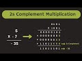 Binary Multiplication Of Signed Numbers 2s Complement Binary Multiplication