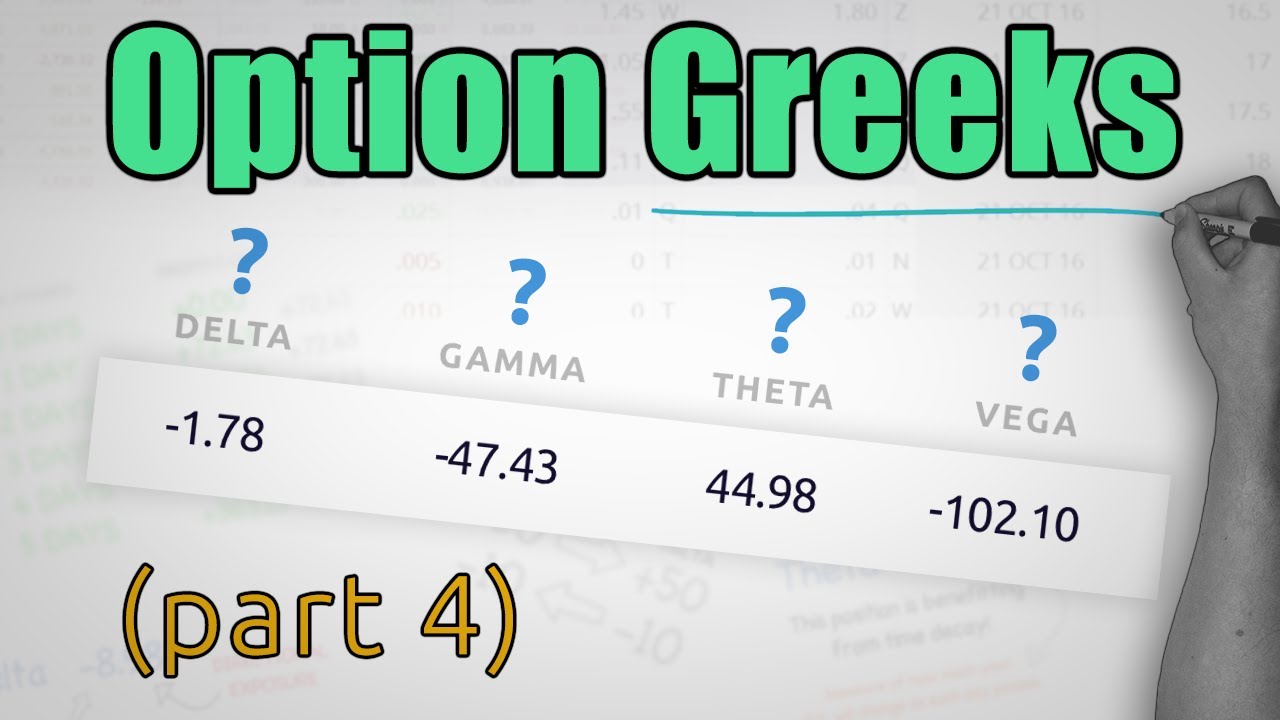 Option Greeks Explained - COMPLETE BEGINNERS GUIDE (Part 4)