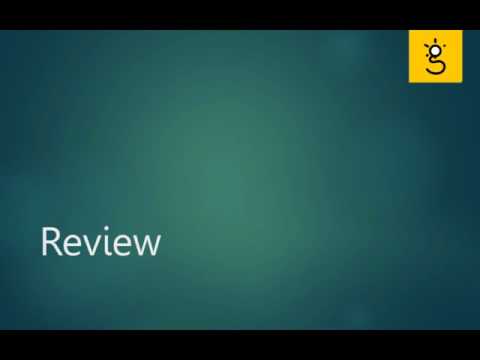 CISA Certification Domain Weighted Overview