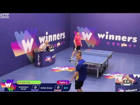 Winners League  27.05.21 Aristarkhov Sergei - Maliuk Sergei   20:30