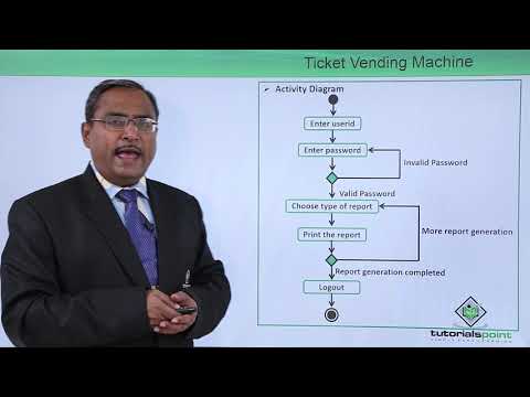 UML Fundamental Introduction