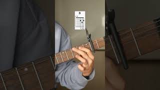Isn't She Lovely - Stevie Wonder - Guitar Tutorial - TABS & chords.