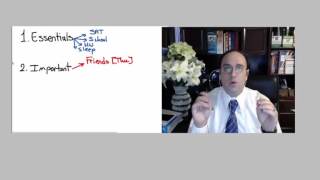 Divide your activities into 4 groups ENGLISH