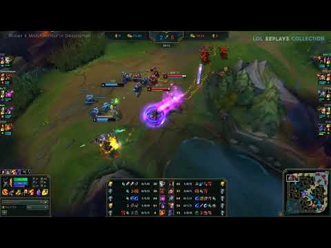 KSV CuVee GANGPLANK vs RIVEN Top | Patch 8 6 KR Ranked