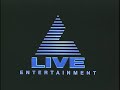 Opening And Closing To Out Of Sync 2001 DVD