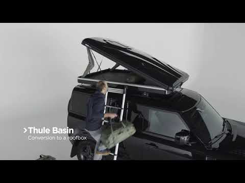 Thule Basin Short Conversion