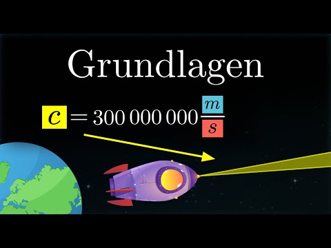 Grundlagen der speziellen Relativitätstheorie - Inertialsysteme, Lichtgeschwindigkeit (Physik)