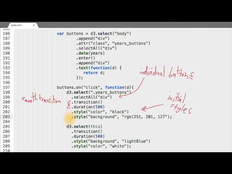 What is Data Visualization Data Visualization and D3 js