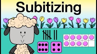 Easter Subitizing to 10: Math Brain Breaks