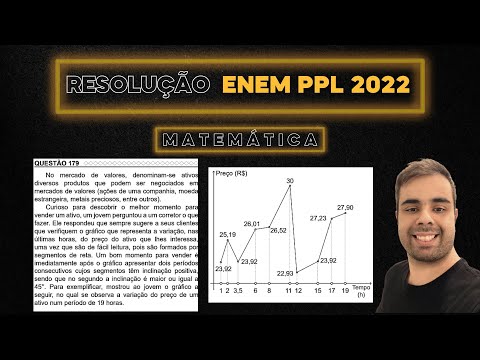 ENEM PPL 2022 No mercado de valores, denominam-se ativos diversos produtos que podem ser negociados