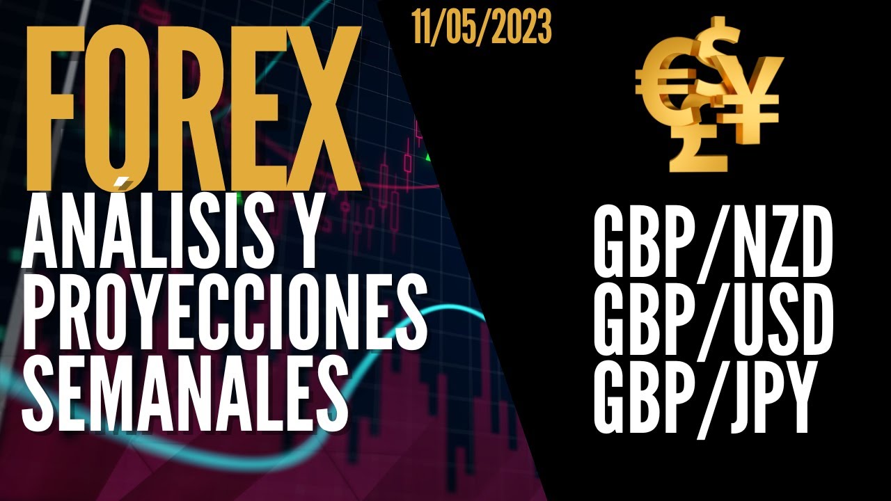 Análisis y Proyección del Mercado Forex 11/05/2023: GBPJPY, GBPUSD, GBPNZD