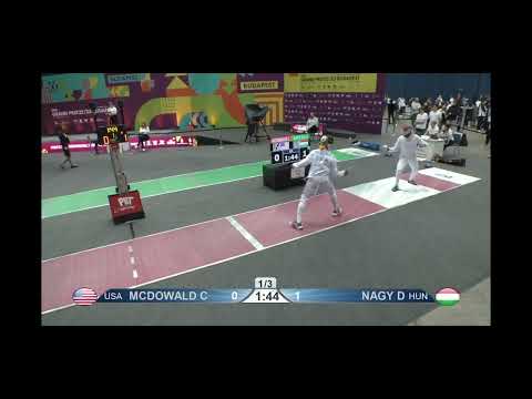 Most Versatile Fencer?- a David Nagy highlight reel