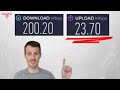Why Is Internet Upload Speed MUCH SLOWER Than Download Speed