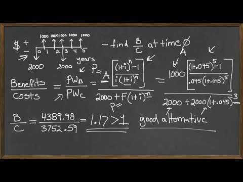 Engineering Economics Video
