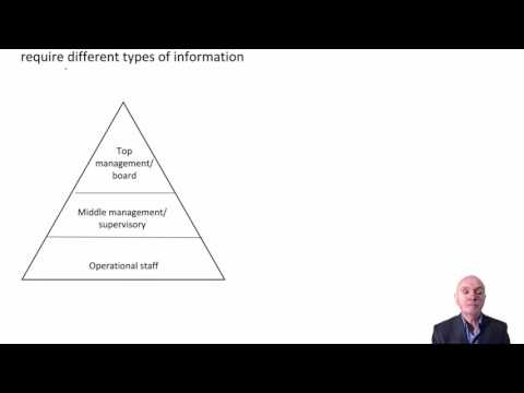 CIMA E1 Technology and Information