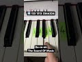 How to play Do-re-mi from the Sound Of Music on piano