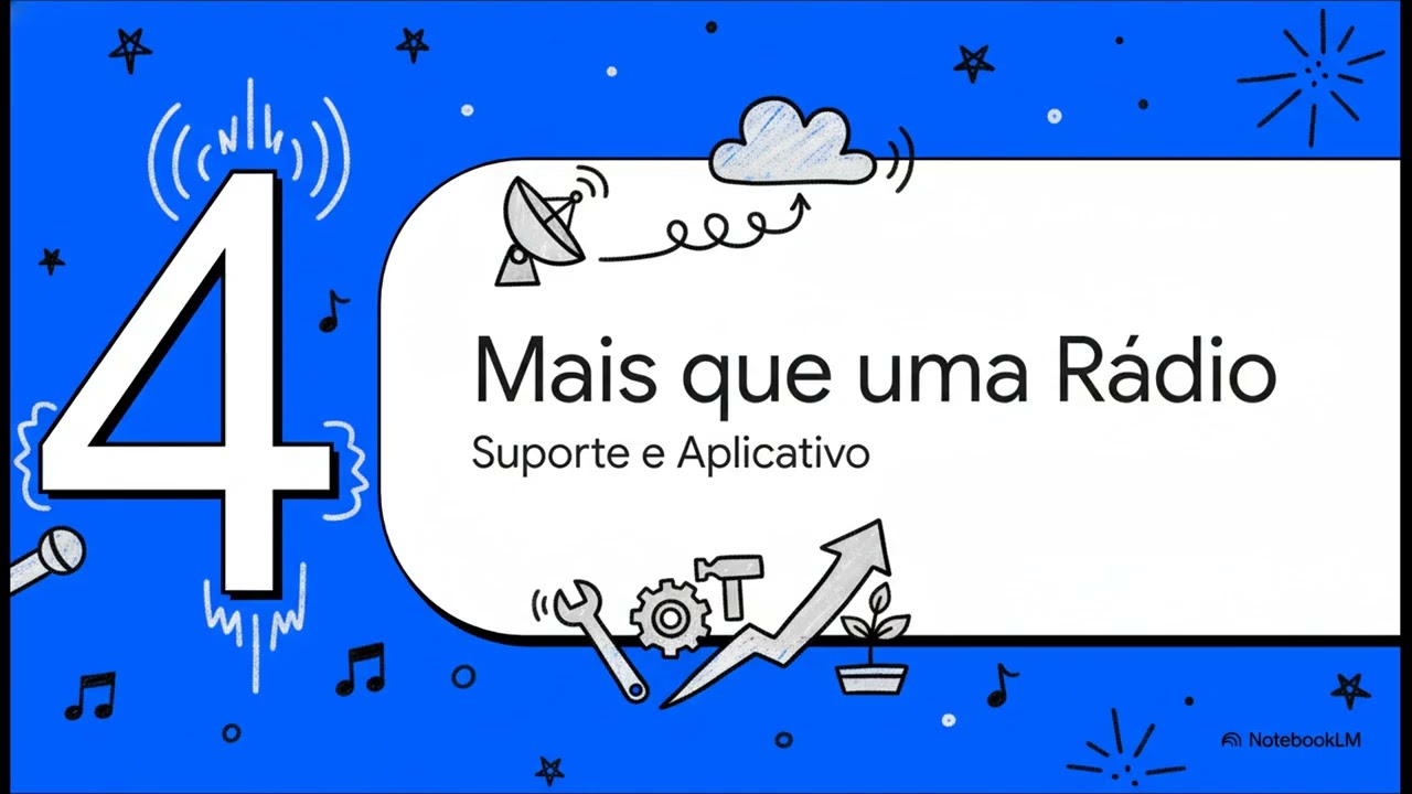 Capa do Vídeo de Web Rádio