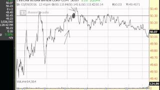 after my dad send begin to send only 600 a month, I need to connect DSL with roommate..