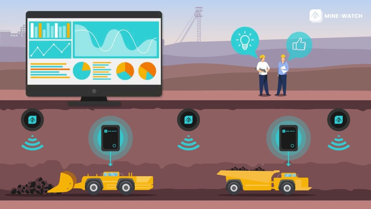 MINE-WATCH: Smart underground mining