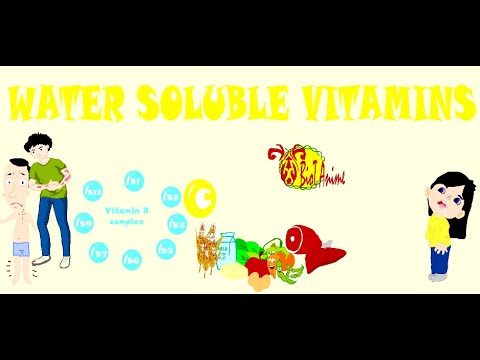 Water soluble vitamins | Vitamin B complex | Vitamin C