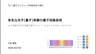 「経路がわからなかった時は干渉縞が現れて」→ダウト!正しい説明は→https://youtu.be/ZSKKB0dpGUg経路がわからない場合の結果は論文中のR₀₁+R₀₂ですが干渉縞はありません。干渉縞を取り出すにはR₀₁とR₀₂に分離する必要がありますが、これは位相測定結果に基づいてデータを取り出す操作です。つまり、経路測定の有無ではなく位相測定結果に基づいてデータを取り出したかどうかで干渉縞の有無が決まっています。ただし、1個の光子に対しては経路測定か位相測定のどちらかしかできないので、経路測定をすると干渉縞を取り出せません。（00:26:18 - 00:31:42） - 有名な光子(量子)実験の量子回路表現　〜不思議な光子の実験を量子コンピュータ上でモデル化してみたら〜