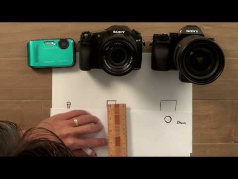 Sony LearnTV - What do the numbers on my camera lens mean?